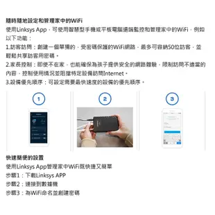🌸含稅 Linksys EA8100 MaxStream AC2600 WiFi 智能無線路由器 分享器