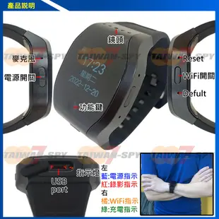 手錶型 WiFi(P2P) 針孔攝影機 祕錄錶 酒店 KTV 護膚店 電子錶型 GL-E10 (8.4折)