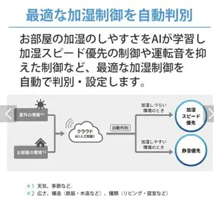 日本空運直送‼️ ‼️夏普高性能空氣清淨機2020年旗鑑機，大坪數專用‼️KI-Np100含安心保固,預購7天到貨。