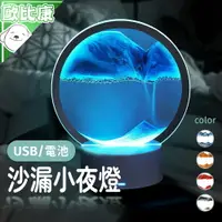 在飛比找樂天市場購物網優惠-【歐比康】流沙畫沙漏小夜燈 3D流沙畫擺件 玻璃夜燈 流沙畫