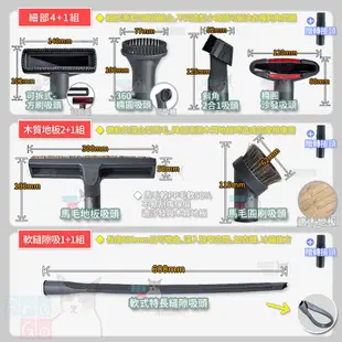 【ProGo】 HITACHI 日立 CV-AM14 吸塵器 除蟎吸1+1組（除蟎吸頭+贈轉接頭）塵蹣 塵蟎吸頭