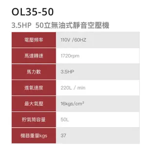 含税 OL35-50 3.5HP 50L 無油式靜音空壓機 低噪音 雙氣缸 空壓機 風車 力山 REXON