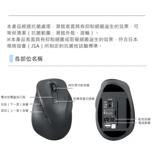 ELECOM EX-G人體工學 藍芽靜音滑鼠(S)-黑 墊腳石購物網