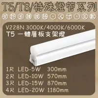 在飛比找Yahoo!奇摩拍賣優惠-【阿倫旗艦店】台灣現貨(V228N-2)OSRAM LED-