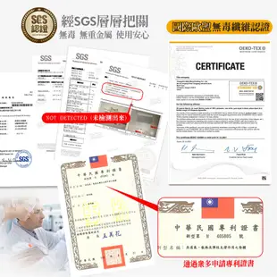 【金大器】頂級格紋透氣紙纖蓆-厚款【可接受訂做】3D 透氣散熱 蜂巢藤蓆竹蓆 夏季涼蓆 紙纖涼蓆 透氣涼蓆 台灣製造