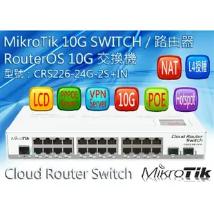 【RouterOS專業賣家】CRS226-24G-2S+IN 24埠 Gigabit 網管型 L3 路由/交換器
