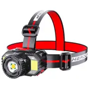 Usb Rechargeable Led Headlamp With Zoom & Sensor Yellow