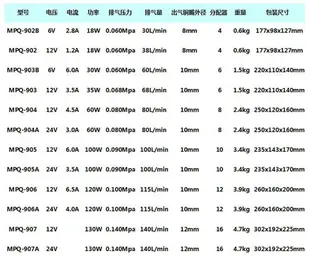 日生直流魚缸增氧泵大型魚池海鮮池電磁式空氣泵水族箱打氧大氣泵