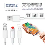 CP值最高 傳輸線 充電線 原廠品質 快充線 適用MICROUSB.TYPEC.VIVO.蘋果.三星.OPPO.安卓