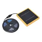 Solar 3M Full Spectrum Grow Light Strip 5W LED for Plants Eco-Friendly