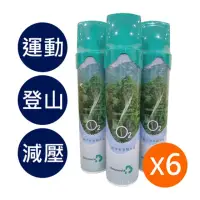 在飛比找momo購物網優惠-【貝斯美德】O2純氧隨身瓶 氧氣罐 氧氣瓶 登山運動(單瓶-