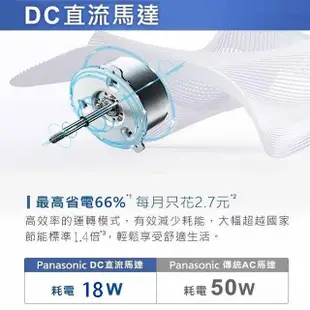 Panasonic 國際 F-H16GND-K 16吋DC直流馬達電風扇 (8.3折)