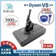 【禾淨家用HG】Dyson V8 DC8240 3900mAh 副廠吸塵器配件 鋰電池(前+後置濾網)