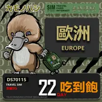 在飛比找PChome24h購物優惠-【鴨嘴獸 旅遊網卡】Travel Sim 歐洲22天吃到飽 