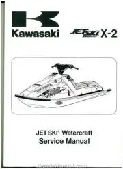 1989-1996 Kawasaki JetSki JS650-B 1987-1990 Kawaski JF650 X-2 JetSki Factory ...