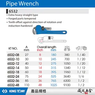 【威威五金】1支 KING TONY 金統立 台灣製｜36" 重型管子鉗 管用夾鉗 彎式水管板手 管鉗｜6532-36