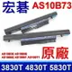 ACER 原廠電池 AS10B61 6芯 AS10B31 AS10B41 AS10B51 AS10B75 AS10B73 AS10B6E AS10B7E AS10E36 AS10E76 3820T 5625 5625G 5745 5745G 7745 7745G 7745Z 4553G 4625 4625G 4553G 4625 4625G 5553G 3820TG 3820TZ 4820T 4820TG 5820T 4553 AS10B51 AS10B71 AS10B73 AS10B3E AS10B5E