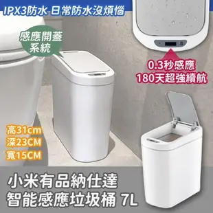 小米有品納仕達智能感應垃圾桶7L