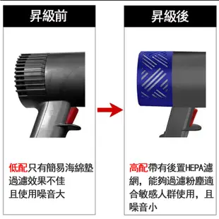 適配dyson戴森吸塵器馬達後蓋 戴森吸塵器配件 DC62 DC74 戴森配件 V6馬達後蓋 dyson配件