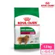 【ROYAL 法國皇家】小型室內成犬專用飼料 MNINA 1.5KG(小顆粒 狗乾糧 狗飼料)