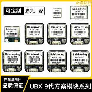 ttl level m9140 chip antenna integrated module bu-9125t