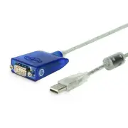 36in FTDI USB to Serial Cable for MAC PC Linux, Win 11 w/Tx/Rx LEDs