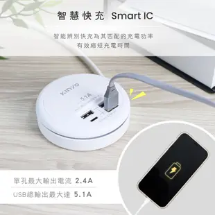 【KINYO】4孔快充分接器 Type-C+USB 25W USB充電器 充電頭 充電 GIU400 現貨 蝦皮直送