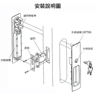 現貨EZSET 東隆日式推拉門鎖 JS1BN00崁入式戶引手鉤鎖 ．房間用/浴廁用 ．黑鎳 ．扁匙/無鎖匙 拉門鎖