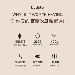 【小米有品】Lydsto 百變吹風機 灰色 護髮精華 負離子 頭皮護理 吹風機(XD-ZTGSCFJ01)