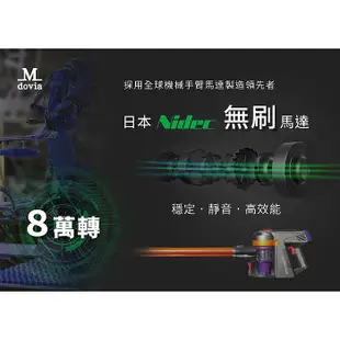 Mdovia Force S6 雙層HEPA過濾 鋰電無線吸塵器