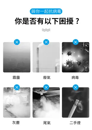 三層防護非醫療熔噴布防塵口罩50片(任選 迷彩/豹紋/蕾絲/粉藍/粉紅) (1.3折)