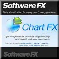 在飛比找PChome商店街優惠-Software FX Chart FX 8 Product