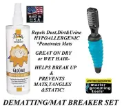 Top Performance PET GloCOAT CONDITIONER DEMATTING SPRAY&MATBREAKER TOOL SET Kit