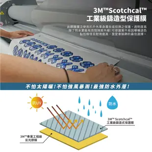 3M 工程級反光貼紙【機車前叉貼紙】機車貼紙 汽車貼紙 車身貼紙 機車前叉貼紙 防水貼紙 火焰貼紙 動物貼紙