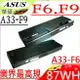 ASUS F6，F9 電池(業界最高規)-華碩 F6E，F6A，F6K，F9E，F9F，F9J，F9S，A32-F6，A32-F9，A31-F9，A33-F9，A32-T13，F6，F6K54S-SL，F6K233E-SL，F6S，PRO60VE，F9，F9DC，NER1B1000Y，NER1B2000Y，NER1B3000Y，90-NER1B1000Y，90-NER1B2000Y