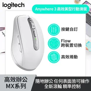 【Logitech 羅技】MX Keys Mini無線鍵盤 粉 + MX Anywhere 3 高效美型行動無線滑鼠