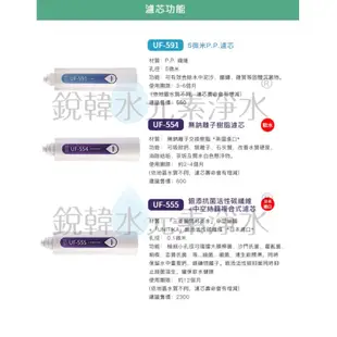 【賀眾牌】UF591 UF554 UF555組合 濾心 UF311PLUS/UF311T一年份濾芯 銳韓水元素淨水