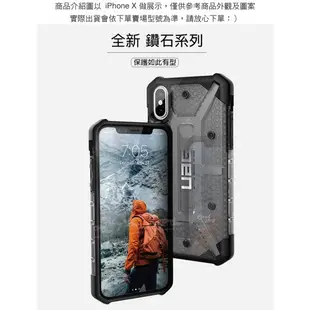 【UAG】耐衝擊保護殼 適用iPhone6 iPhone7 iPhone8 Plus iPhone SE2 SE3