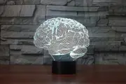 Wwxx Brain 3d Illusion Night Light Acrylic Light 3d Arts Brain Model Led Light Colours Changing Bedroom Night Light Gifts [XH]