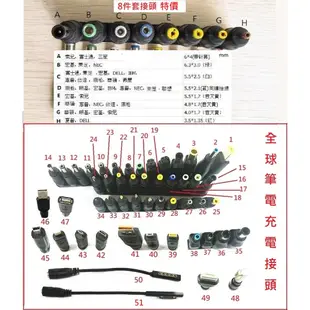 【台南現貨保固】充電器變壓器適配器通用充電器5V、12V、15V、16V、、24V1A、2A、3A、5A、10A、20A