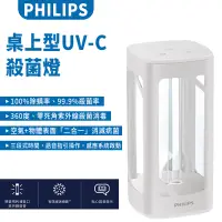 在飛比找蝦皮商城優惠-PHILIPS飛利浦 桌上型UV-C感應語音殺菌燈 (PU0