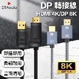 在飛比找遠傳friDay購物精選優惠-DP線 DP轉DP線 8K【1.5M】電腦螢幕 電視 投影機