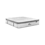 Bedra 7 Zone Mattress Euro Top Pocket Spring Medium Firm Double