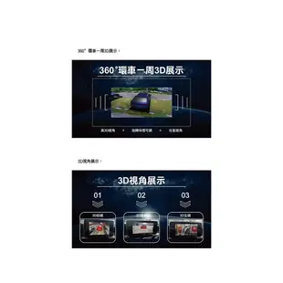 BuBu車用品│興運科技 360度環景影像行車輔助系統 3D行車輔助 停車輔助 行車紀錄器 效能穩定 校正快速 精準