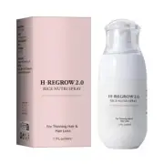 Zephta H-Regrow -2.0, Zephta Hair Regrowth, Prorevita Rice Nutri Spray New E6C6