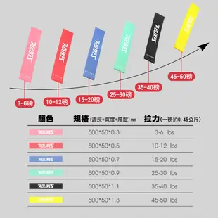 AOLIKES 光滑乳膠阻力帶 彈力圈 翹臀 乳膠運動拉力帶 瑜伽 彈力帶 拉力繩 拉力圈 伸展 健身