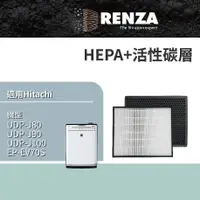 在飛比找PChome24h購物優惠-RENZA濾網 適用Hitachi日立UDP-J80 J90