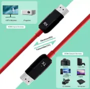 HDMI Wireless Transmitter and Receiver, Wireless HDMI, Wireless HDMI Extender...