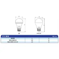 在飛比找ETMall東森購物網優惠-PHILIPS 飛利浦 LED 12W 易省 球泡燈 E27