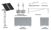 Walthers Modern Trackside Detail HO Scale Kit